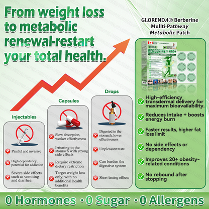 Quality Tested & Verified 🍃🛡️𝐆𝐋𝗢𝗥𝗘𝗡𝗗𝑨® 𝗕𝗲𝗿𝗯𝗲𝗿𝗶𝐧𝐞 𝐌𝐮𝐥𝗹𝘁𝗶-𝗣𝗮𝘁𝙝𝙬𝙖𝙮 𝙈𝒆𝒕𝒂𝒃𝒐𝒍𝐢𝐜 𝐏𝐚𝐭𝗰𝗵🇨🇦(𝐉𝐮𝐬𝐭 𝐨𝐧𝐜𝐞 𝐚 𝐝𝐚𝐲, 𝐯𝐢𝐬𝐢𝐛𝐥𝐞 𝐜𝐡𝐚𝐧𝐠𝐞𝐬 𝐢𝐧 𝟕 𝐝𝐚𝐲𝐬） ✅ 𝐅𝐨𝐫 𝐨𝐛𝐞𝐬𝐢𝐭𝐲, 🅛🅞🅞🅢🅔 🅢🅚🅘🅝,𝐝𝐢𝐚𝐛𝐞𝐭𝐞𝐬, 𝐬𝐥𝐞𝐞𝐩 𝐚𝐩𝐧𝐞𝐚, 𝐣𝐨𝐢𝐧𝐭 𝐢𝐬𝐬𝐮𝐞𝐬, 𝐚𝐧𝐝 𝐦𝐨𝐫𝐞